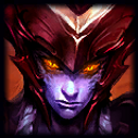 Shyvana