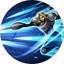 Lục thức kiếm ảnh