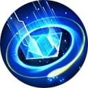 Ma trận thứ nguyên